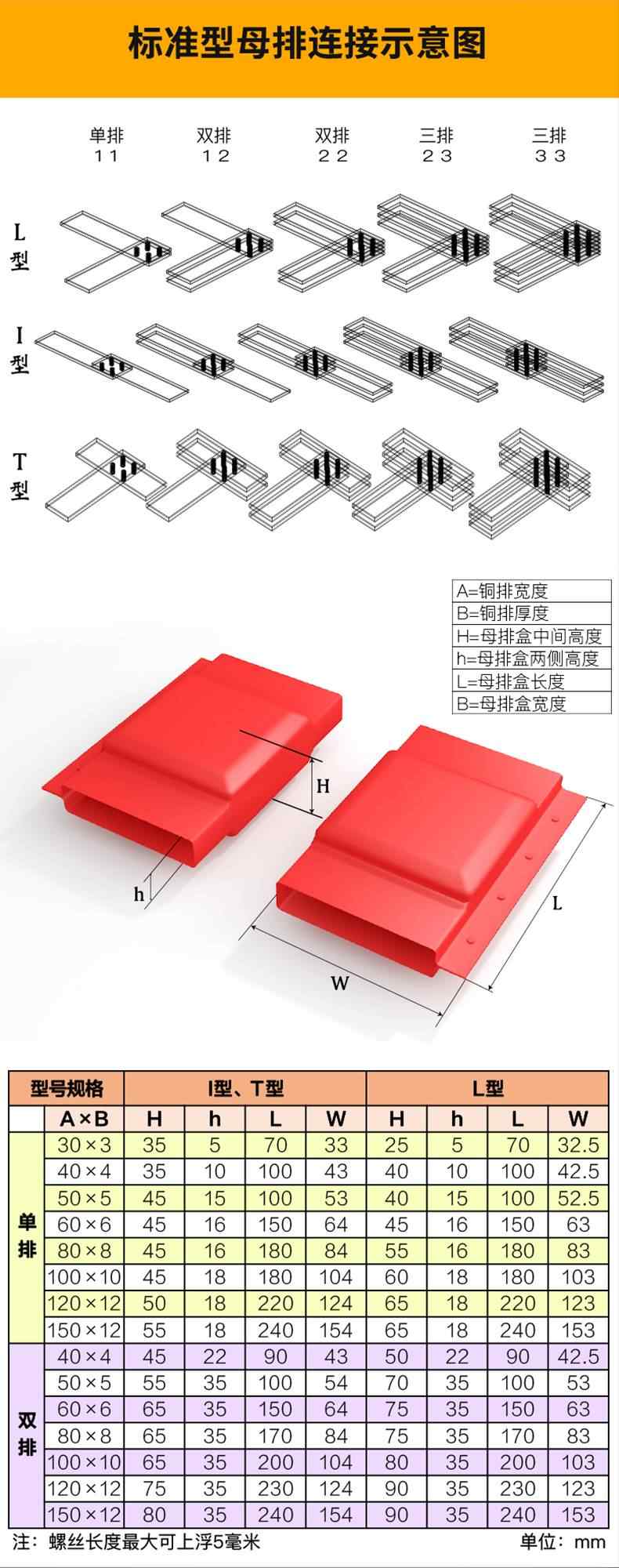 母排接线盒 6