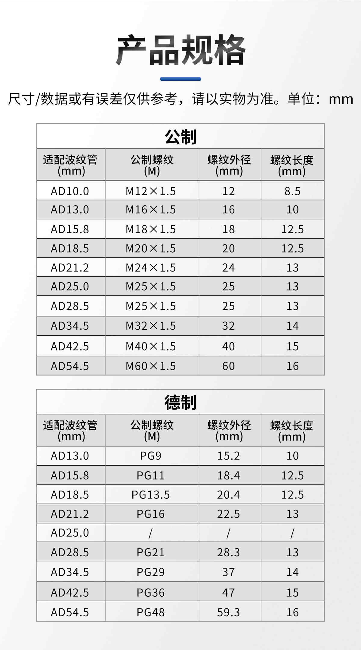 波纹塑料管接头 11