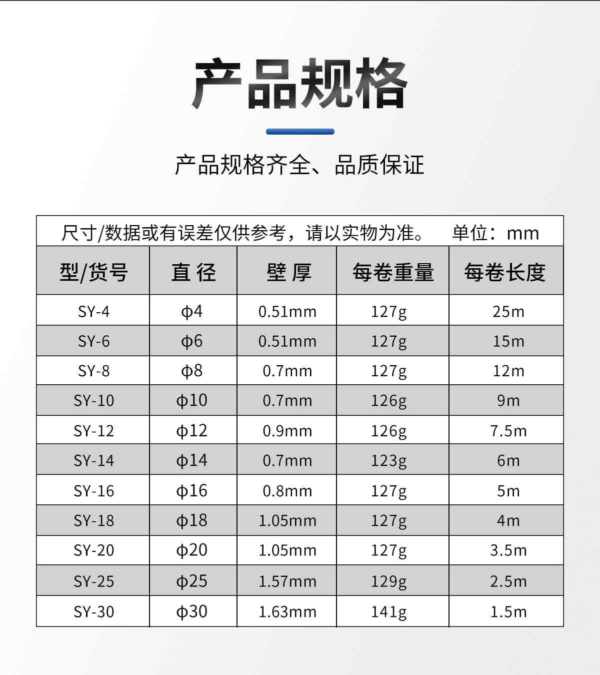束线缠绕管 9