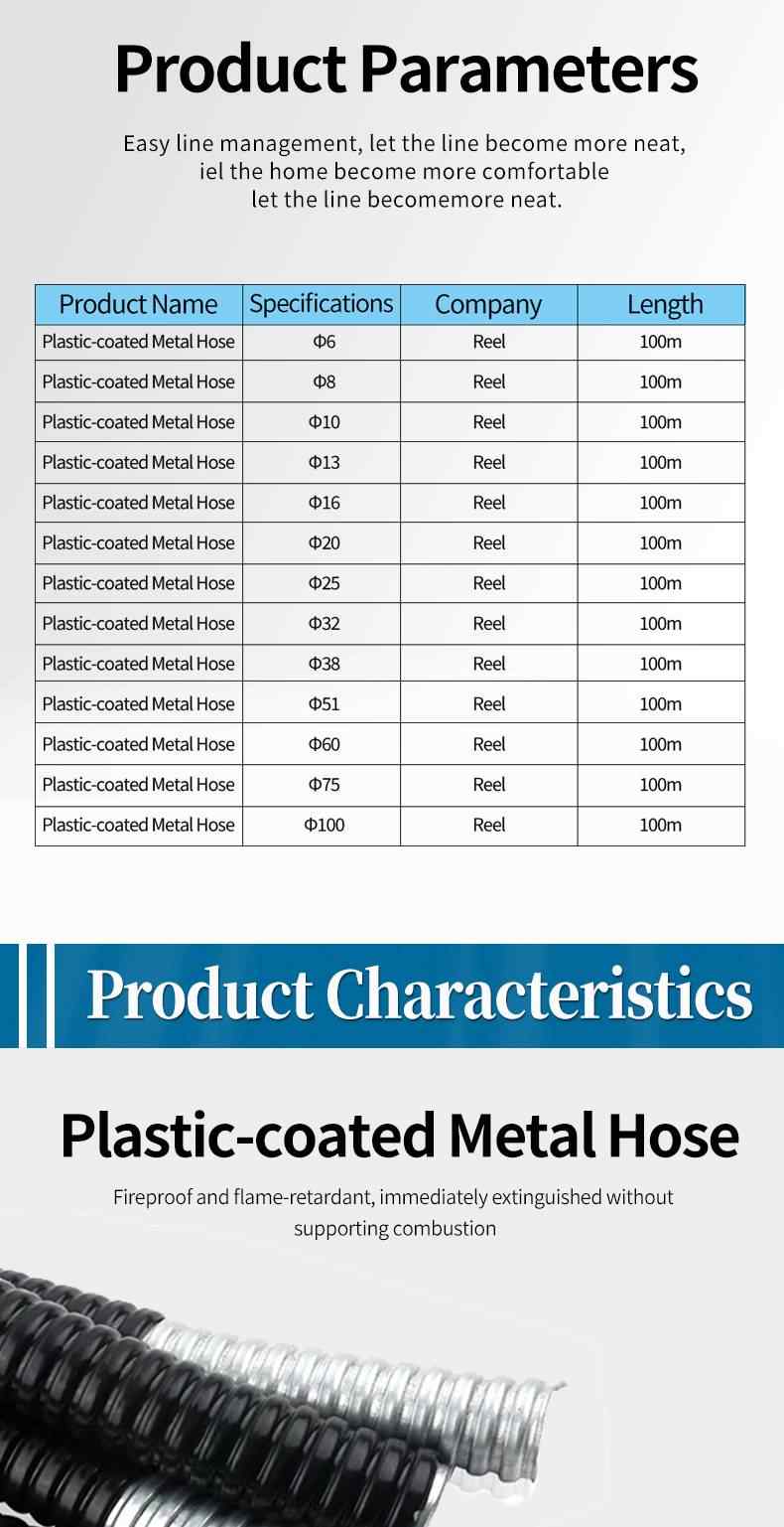 PVC Coated Metal Conduit 4