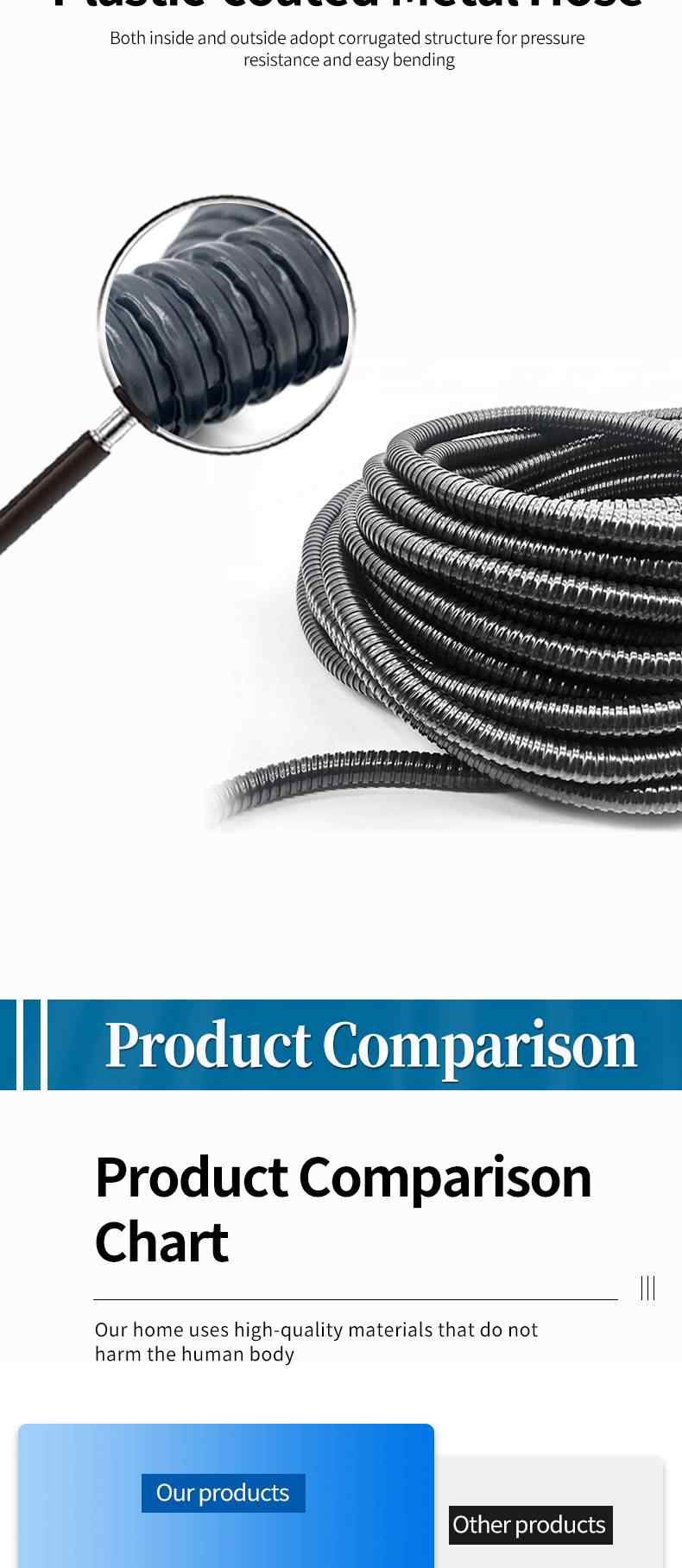 PVC Coated Metal Conduit 7