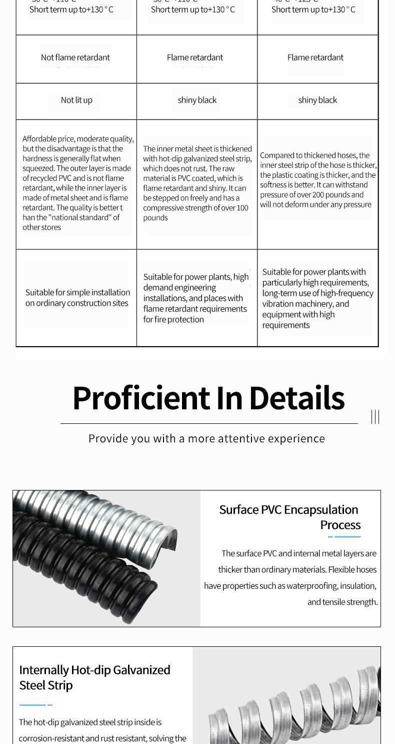 PVC Coated Metal Conduit 9