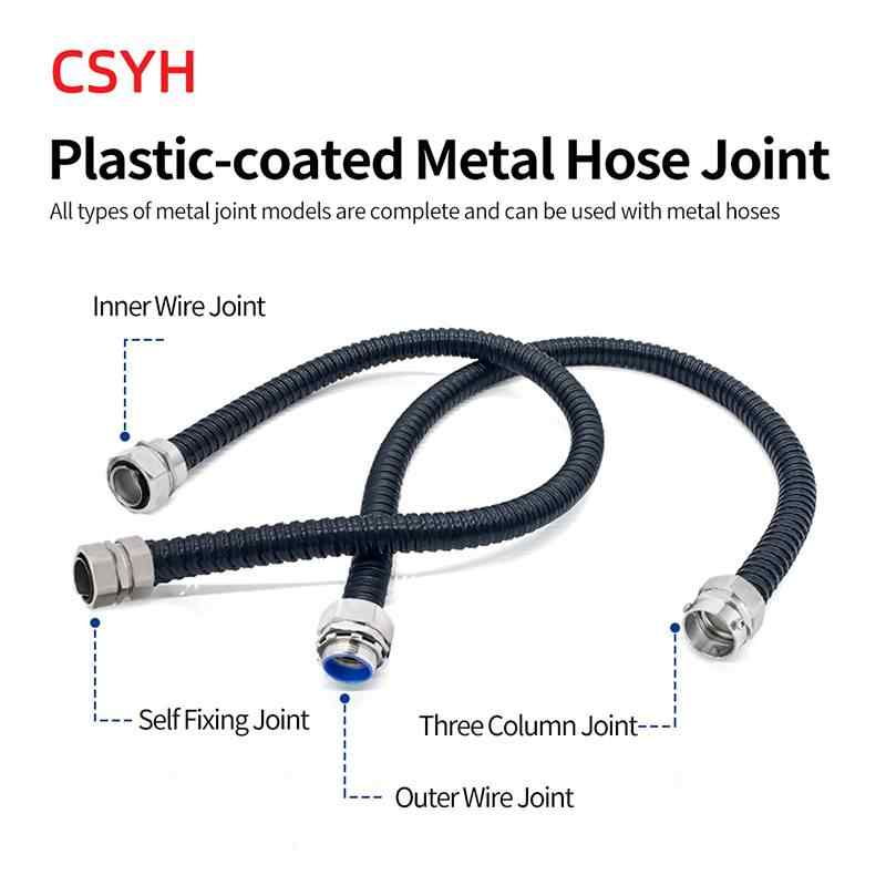 PVC Coated Metal Conduit Connector