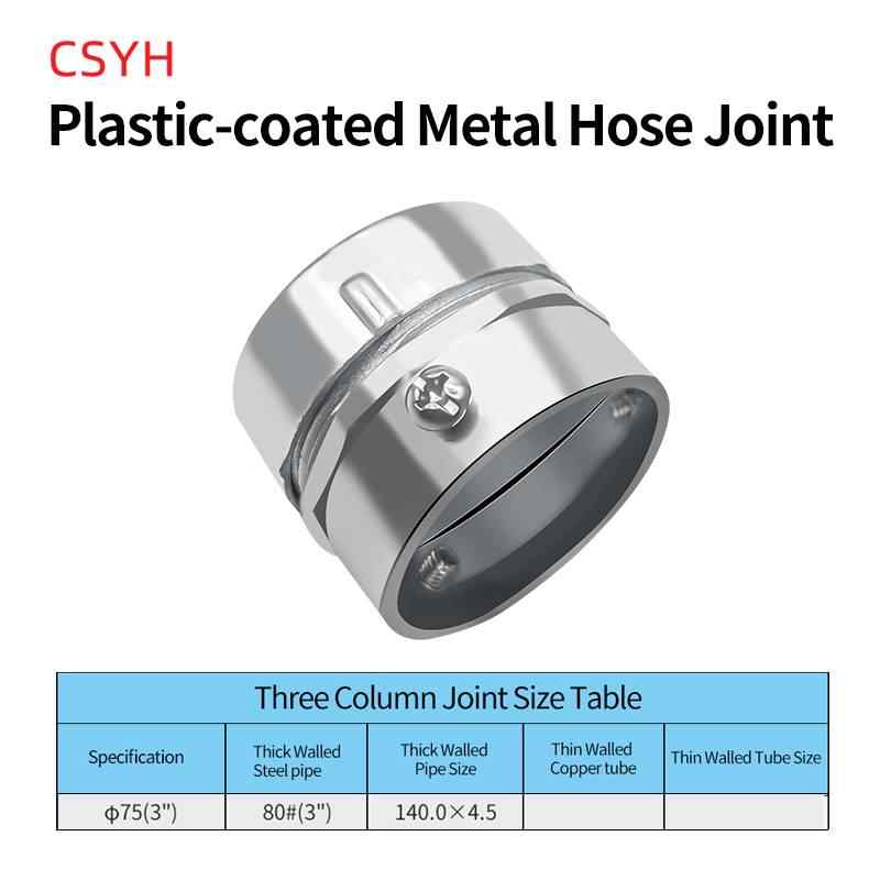 Φ75 G3 3-Pole Ground Male Fitting / Silver White