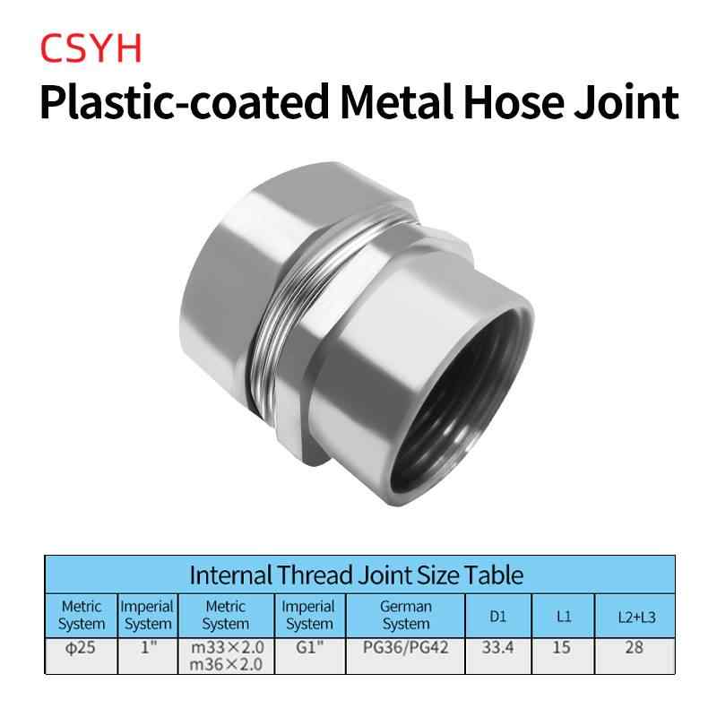Φ25 G1 Ground Female Fitting / Silver White