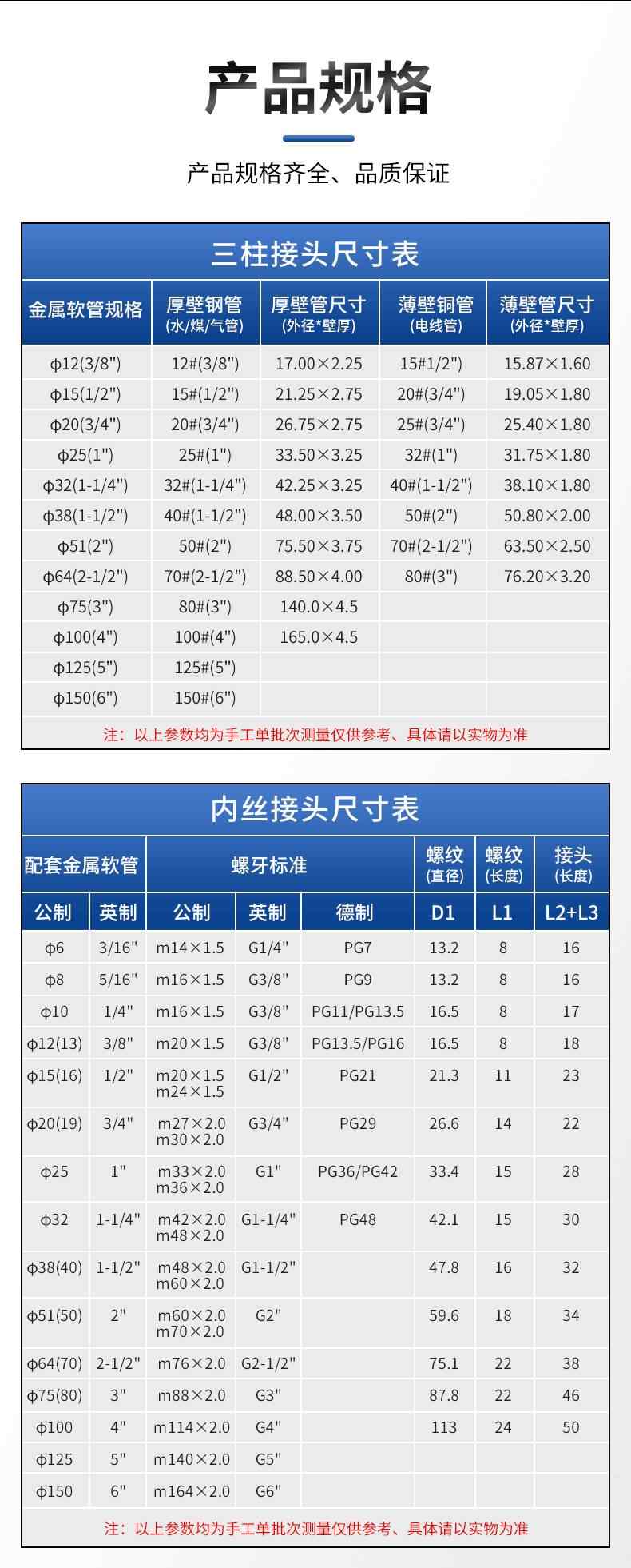  包塑金属软管接头 9