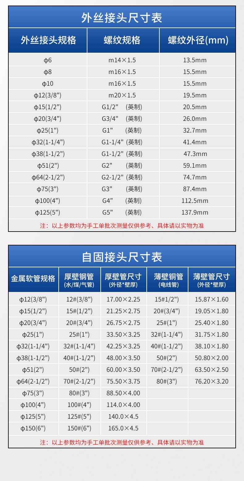  包塑金属软管接头 10