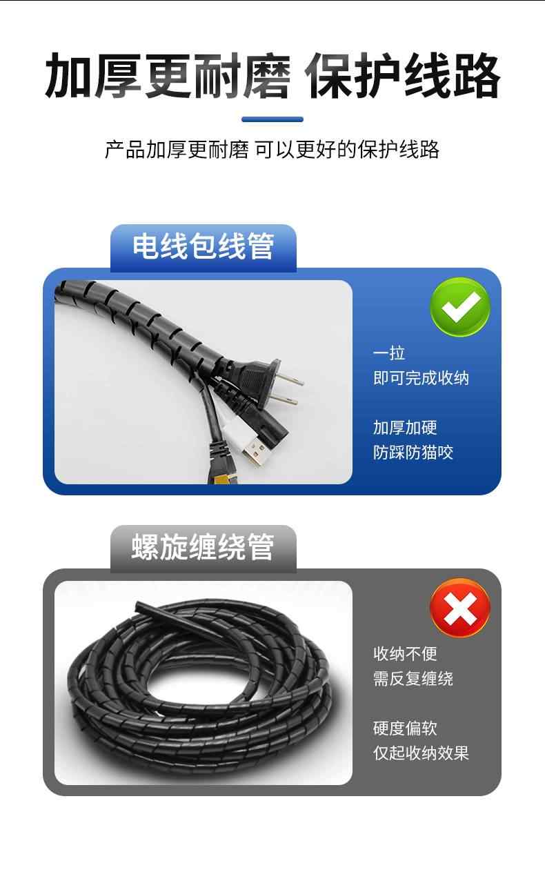 理线管 7
