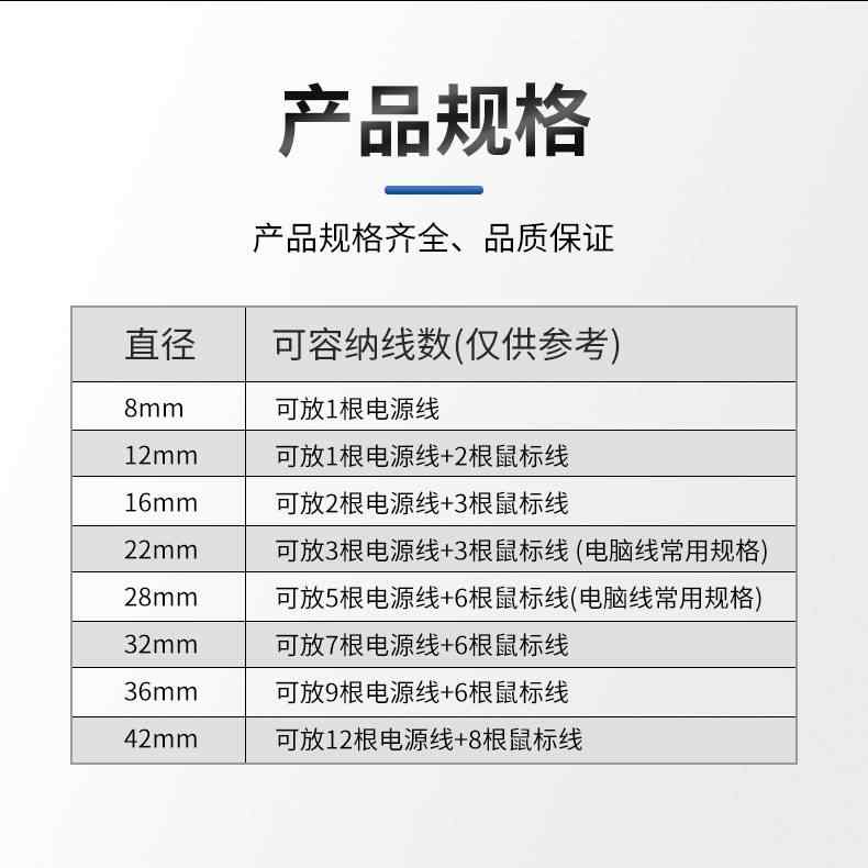 理线管 13