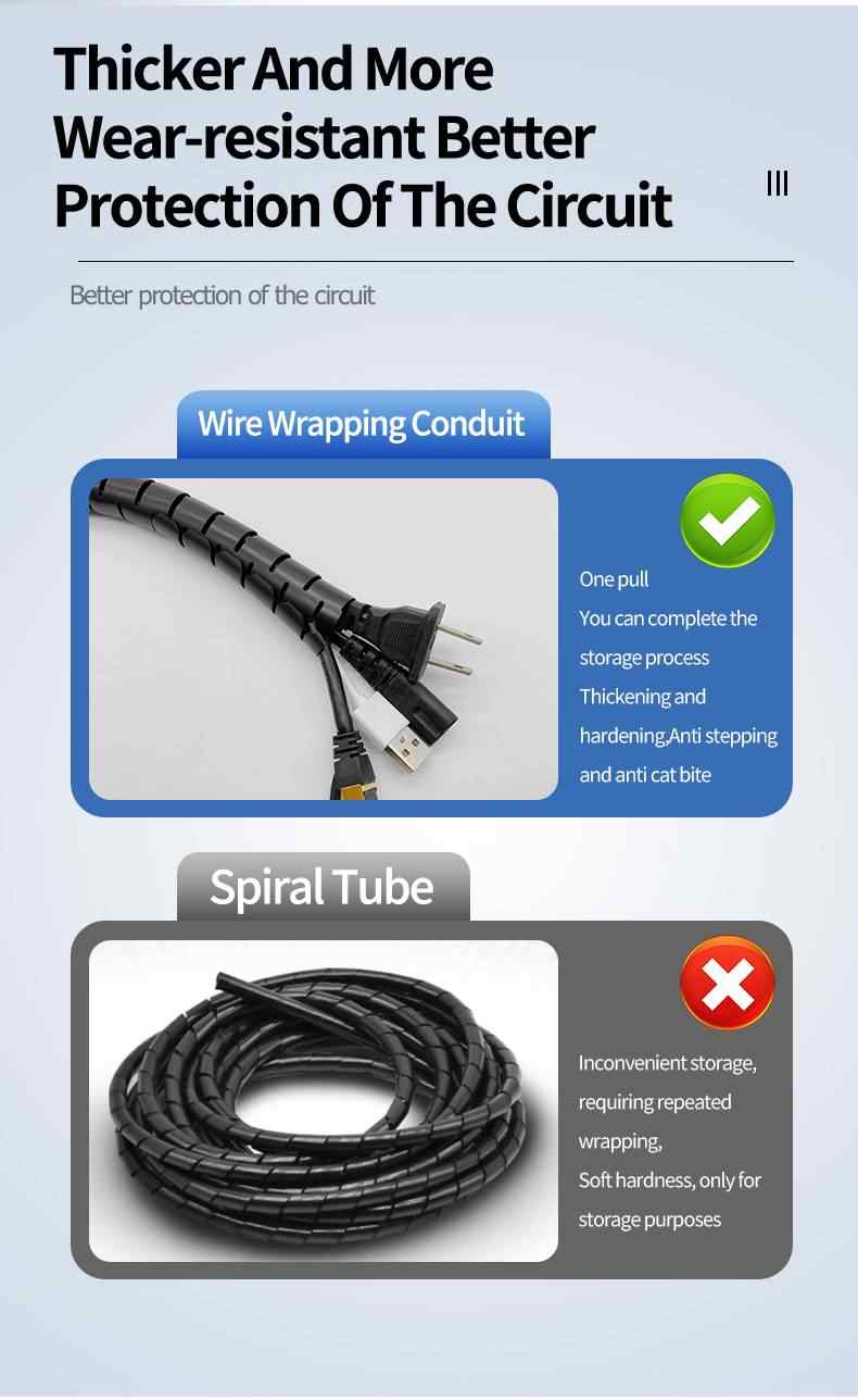 Cable Organizer Tube 9