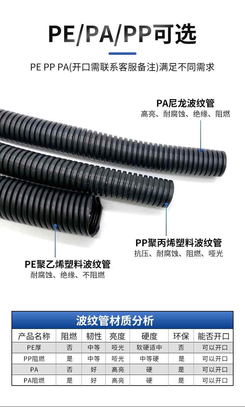 波纹塑料管 10