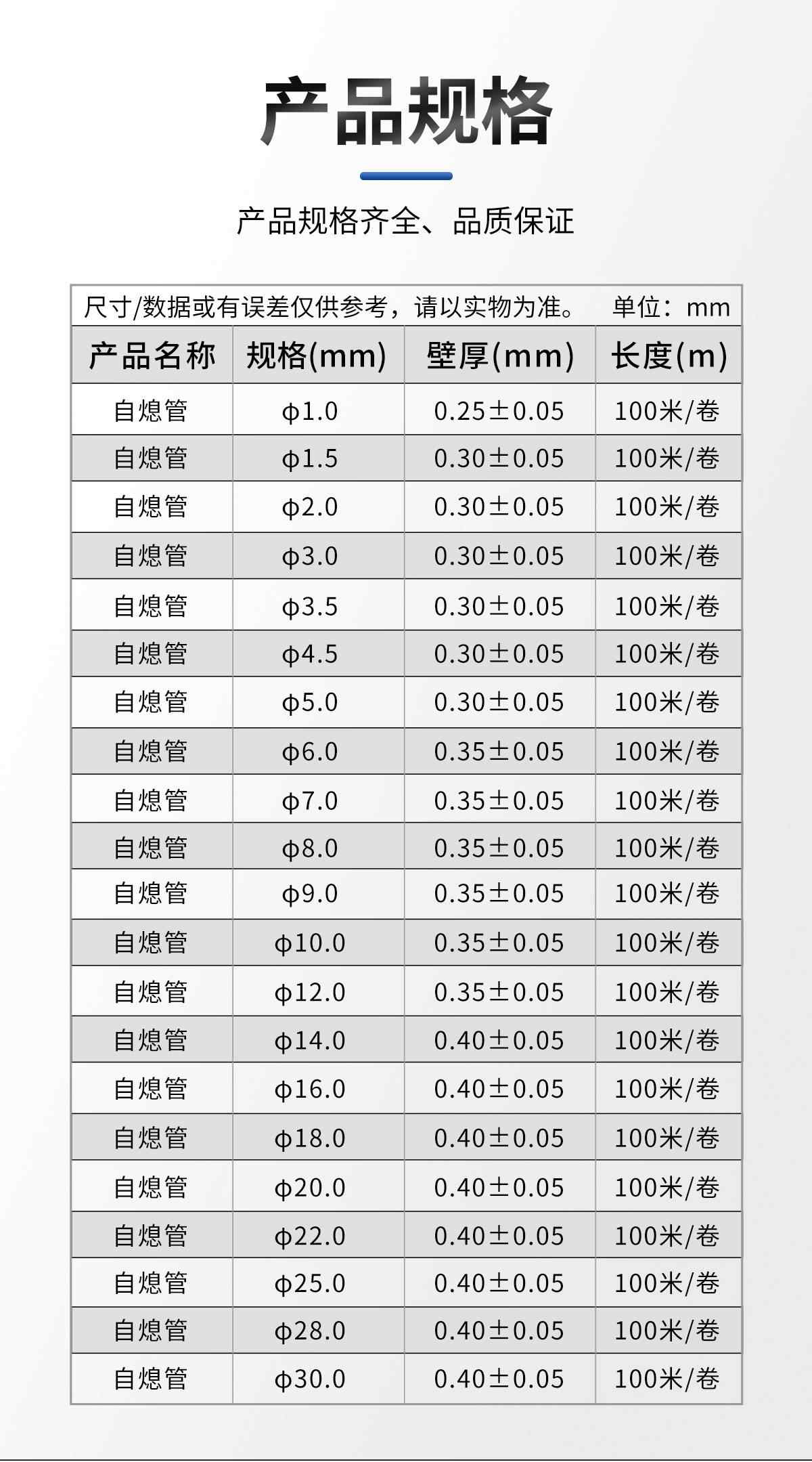自熄管 10
