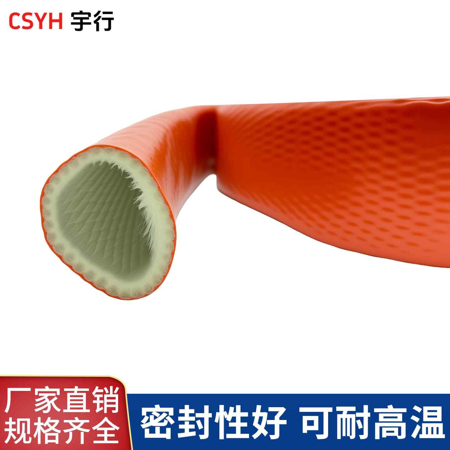 防火套管