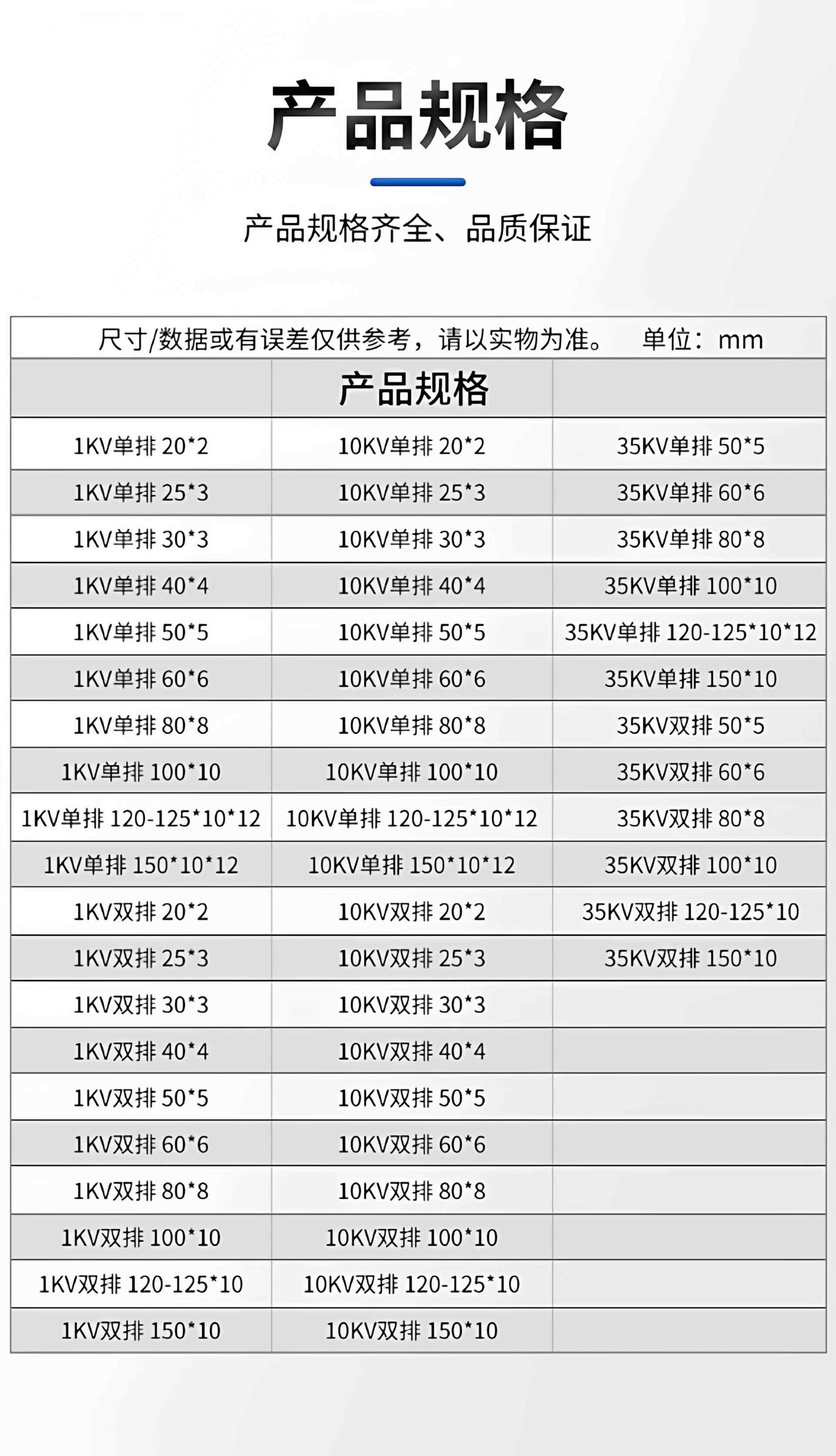 卡扣式10~35KV高压母排接线盒 9