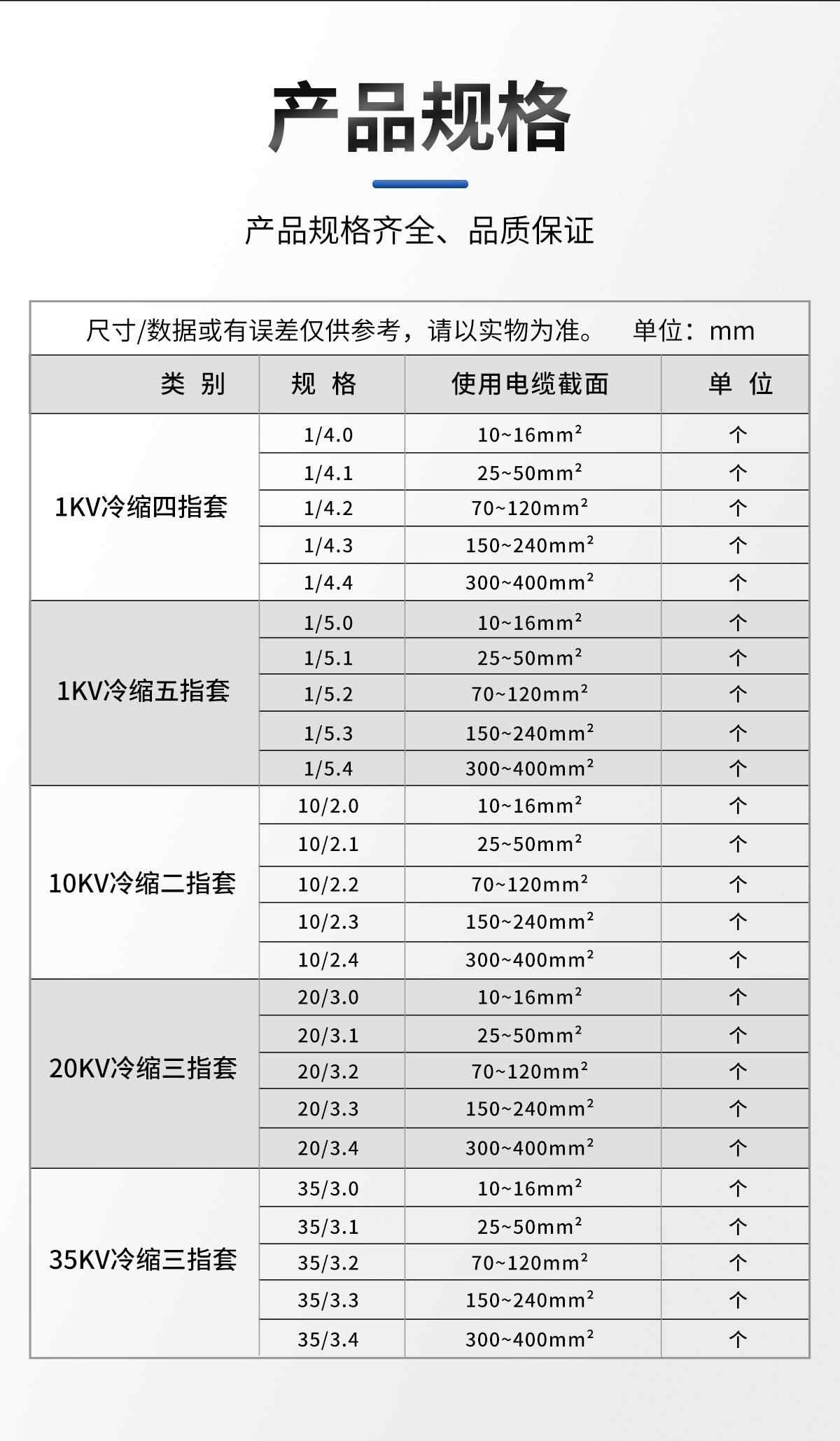 1-35KV冷缩指套 9