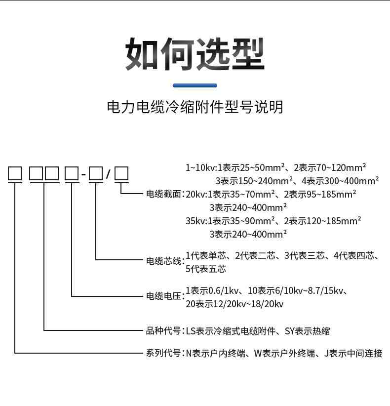 低压·冷缩电缆中间 12