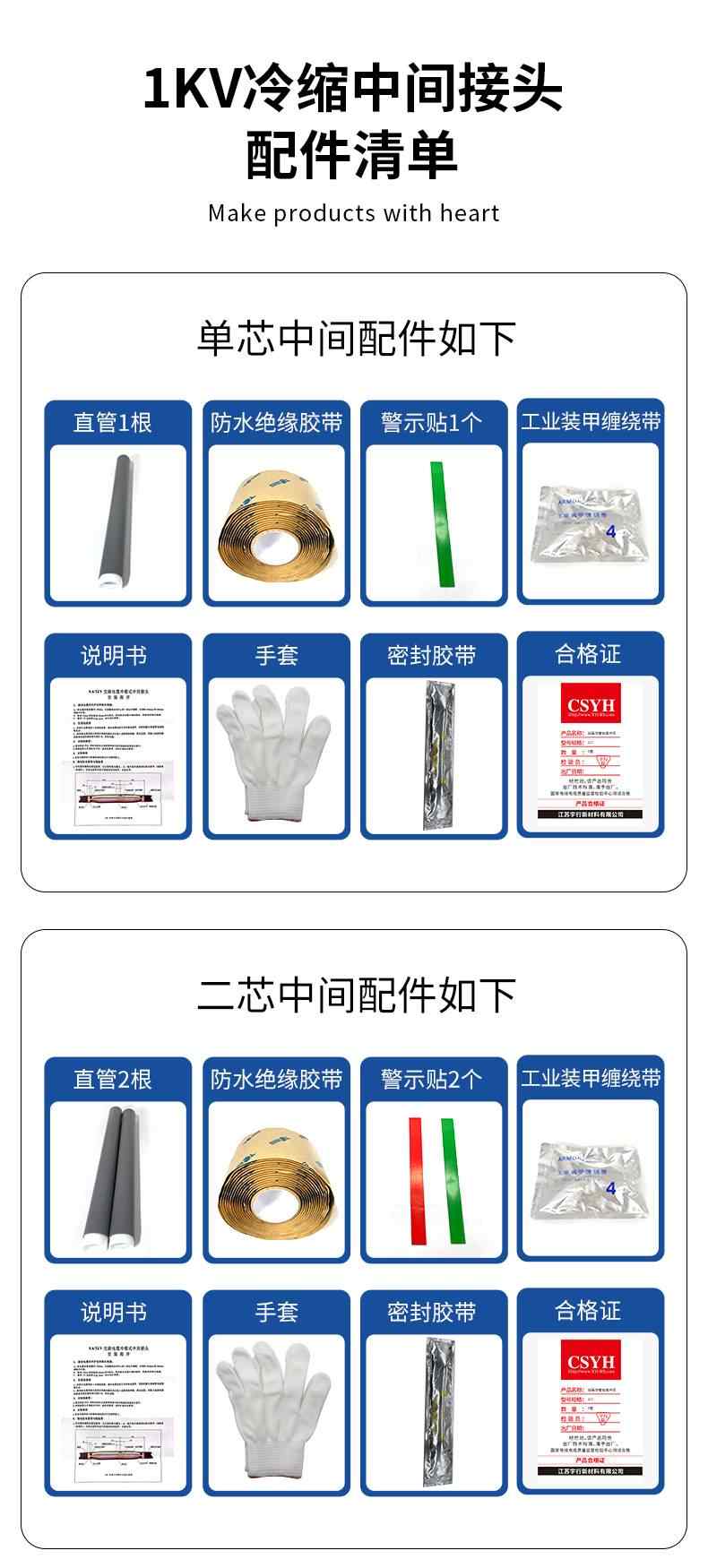 低压·冷缩电缆中间 16