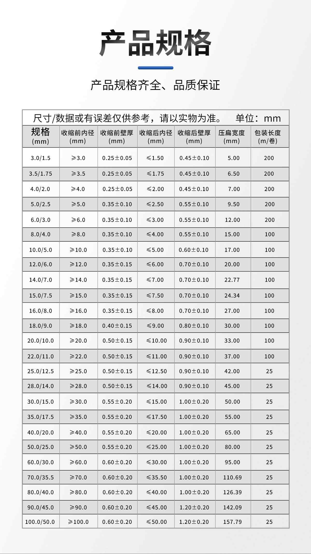 双色热缩管 11