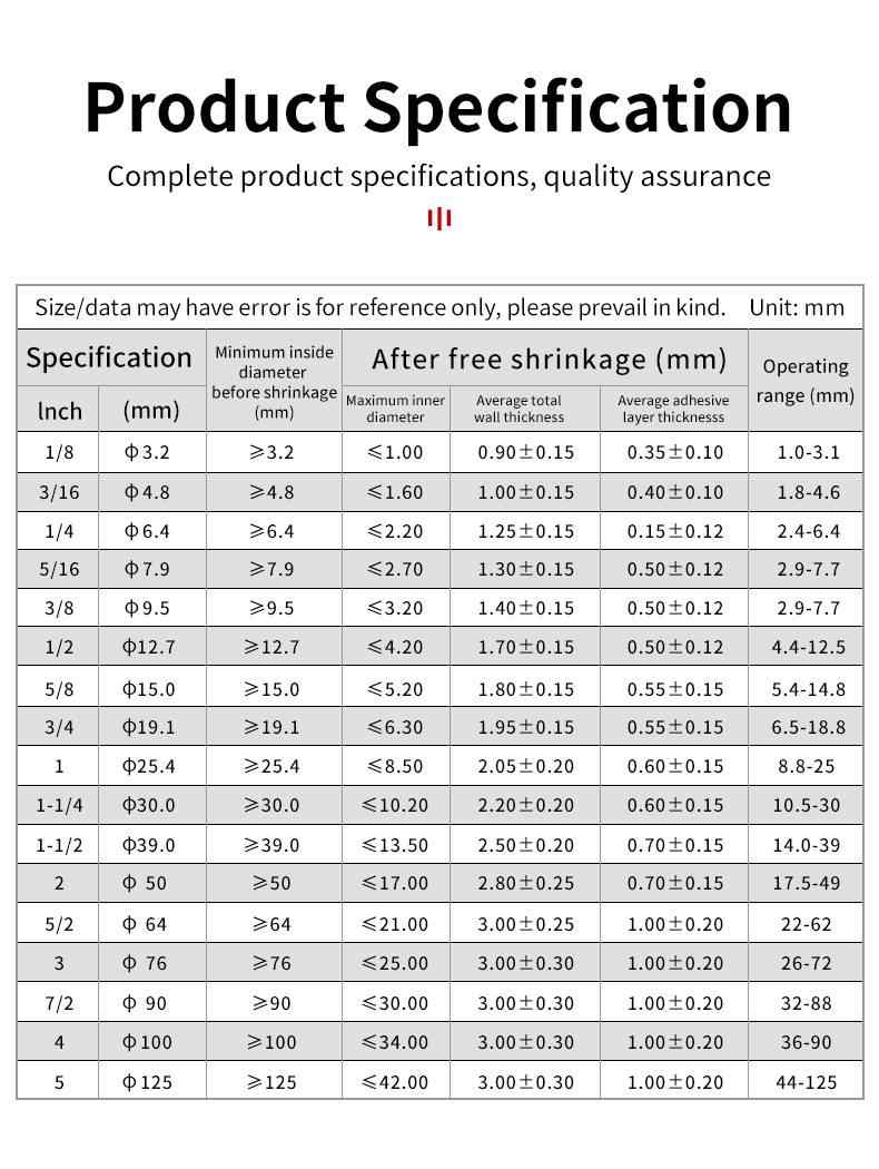 Dual Wall Heat Shrink Tube 4