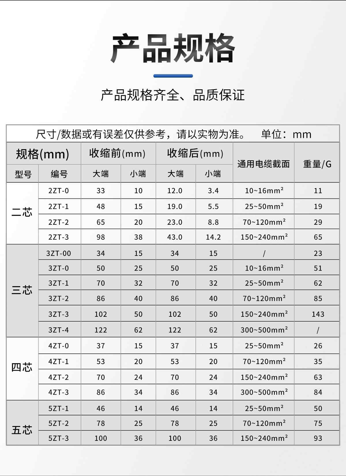 热缩指套 9