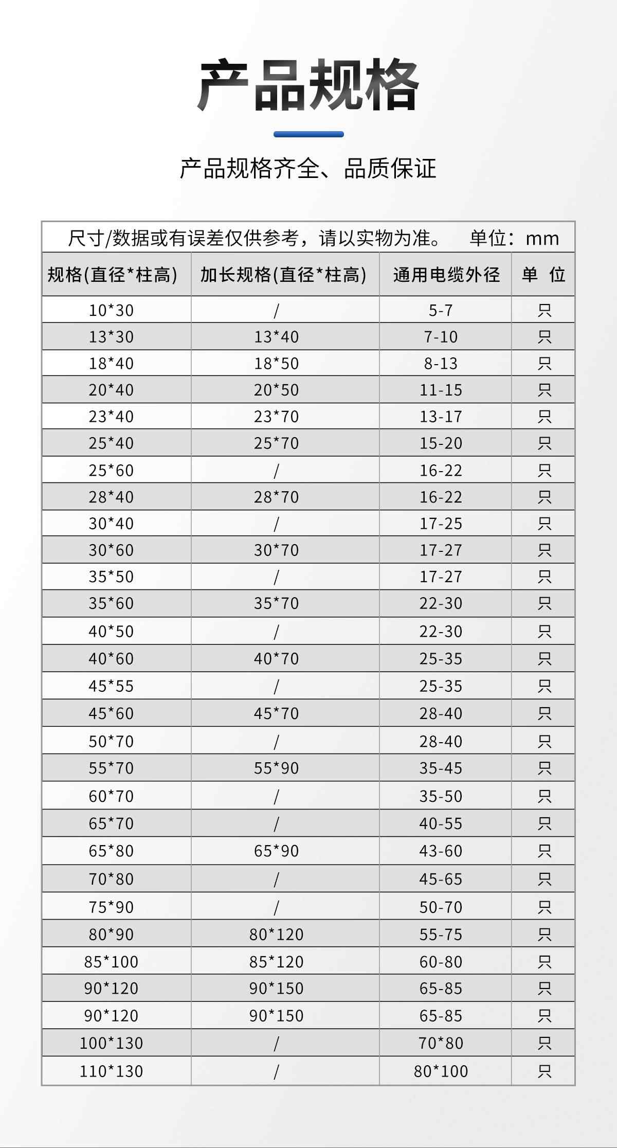 热缩封帽 9