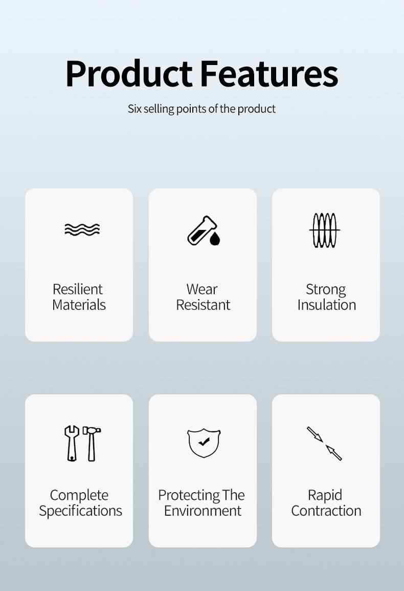 Heat Shrink End Cap 2