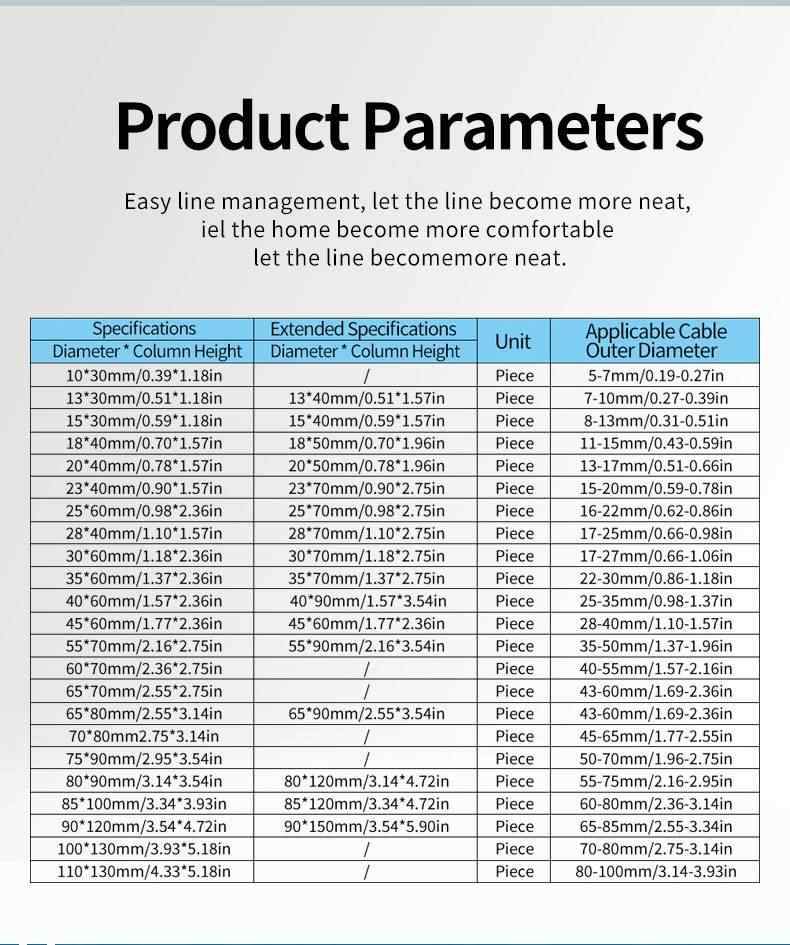 Heat Shrink End Cap 3
