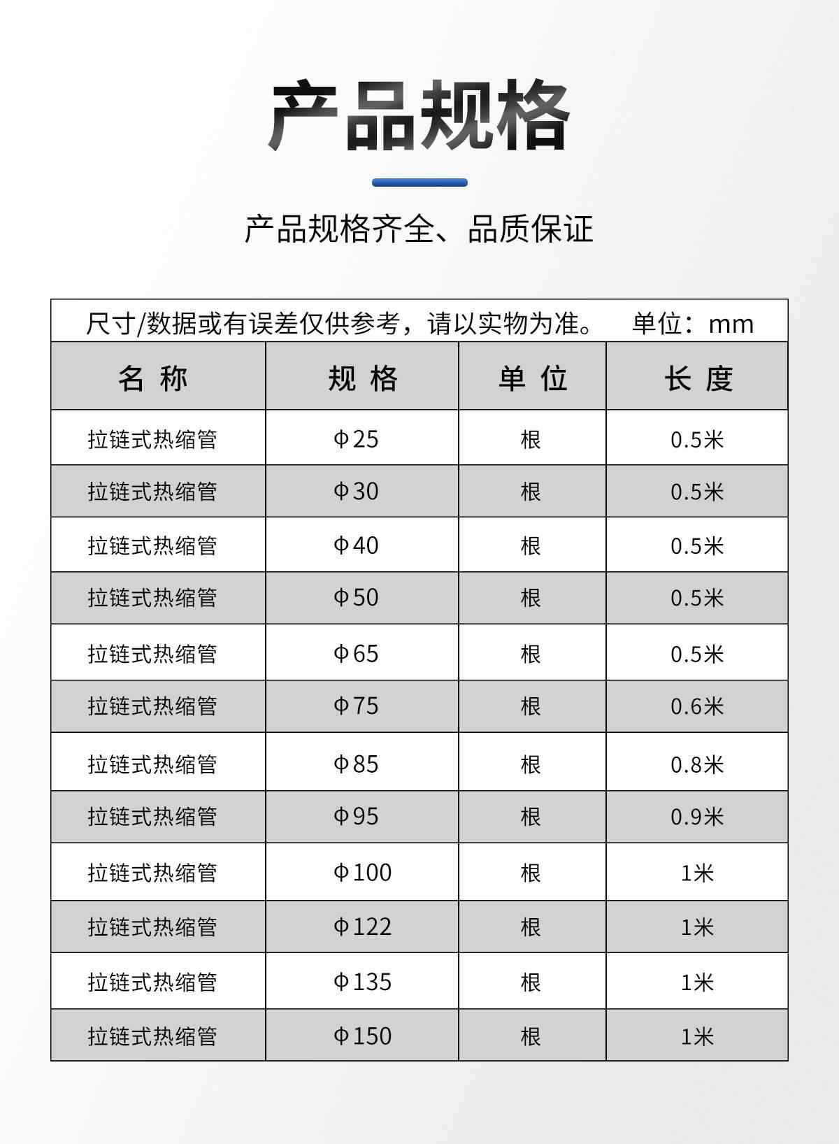 通讯拉链热缩管 9