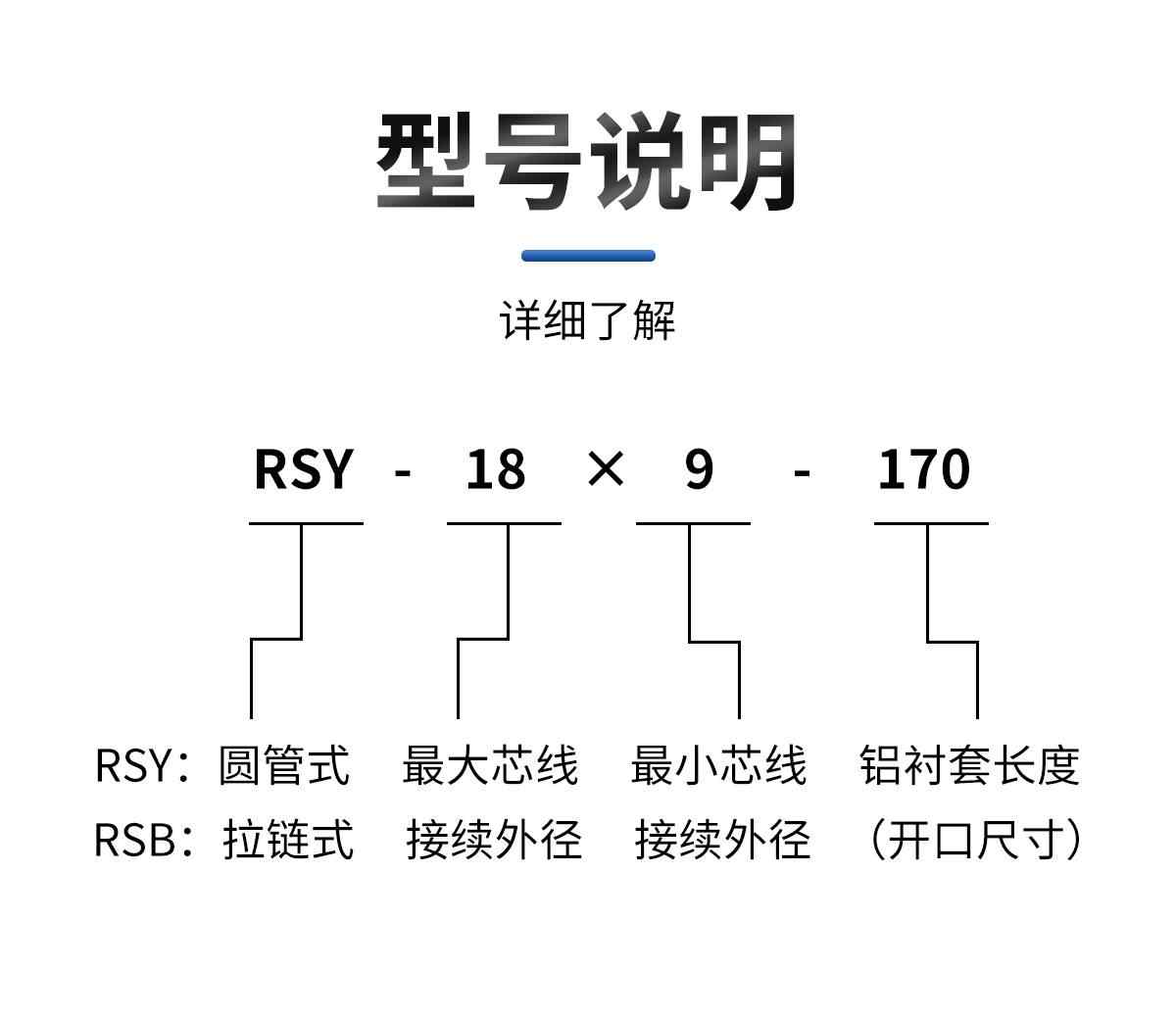 拉链热缩管 9
