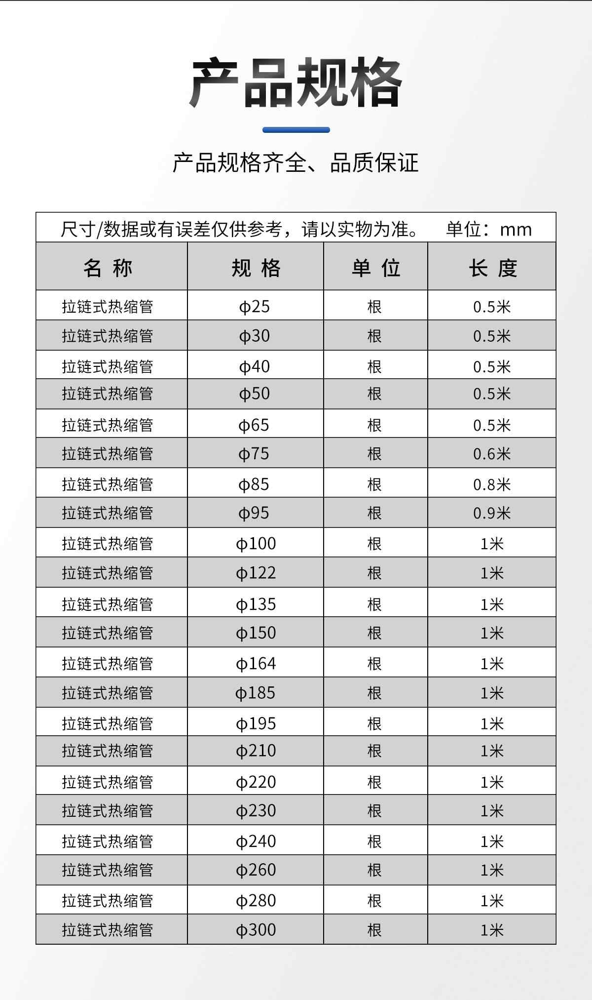拉链热缩管 10