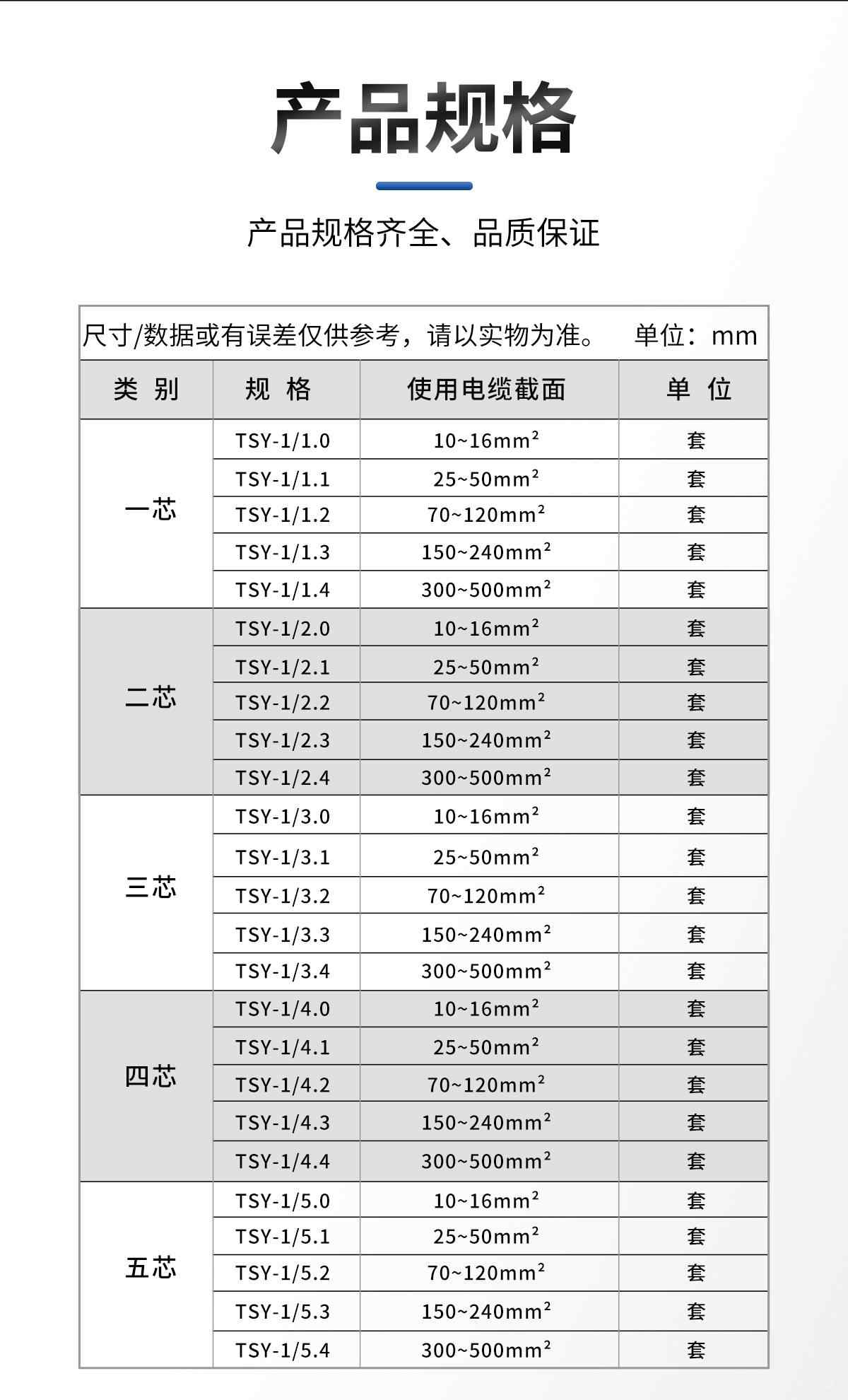 1KV热缩中间 7