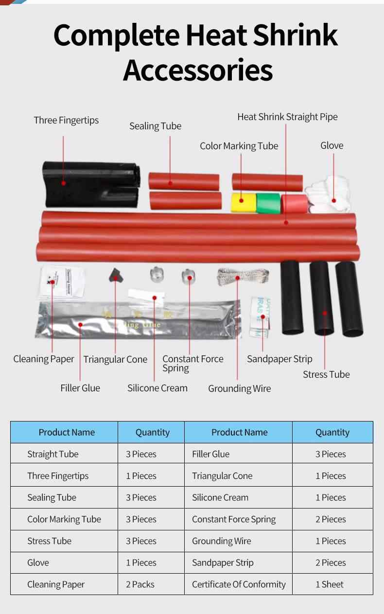 10-35kV Heat Shrinkable Termination Kits 8