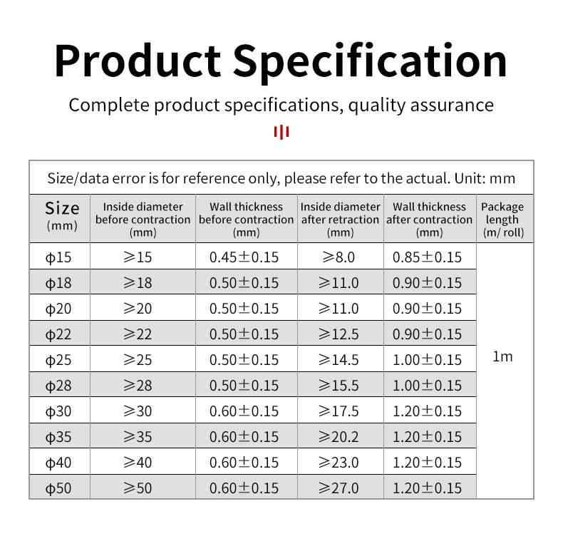 Pattern Heat Shrink Tube 4