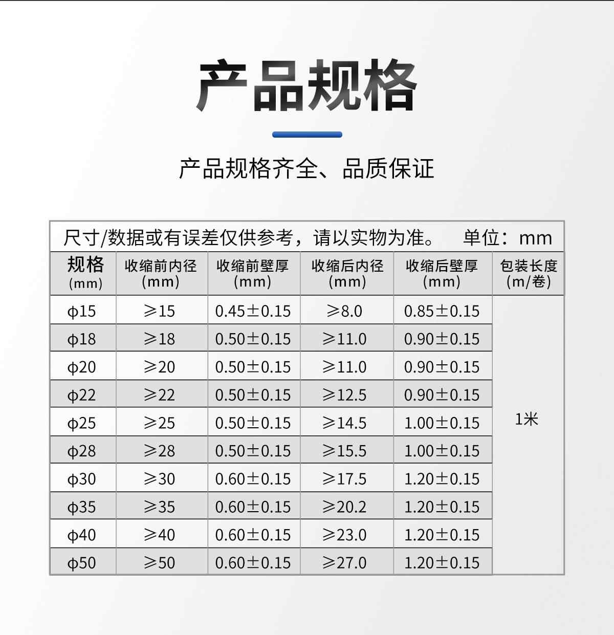 花纹热缩管 9