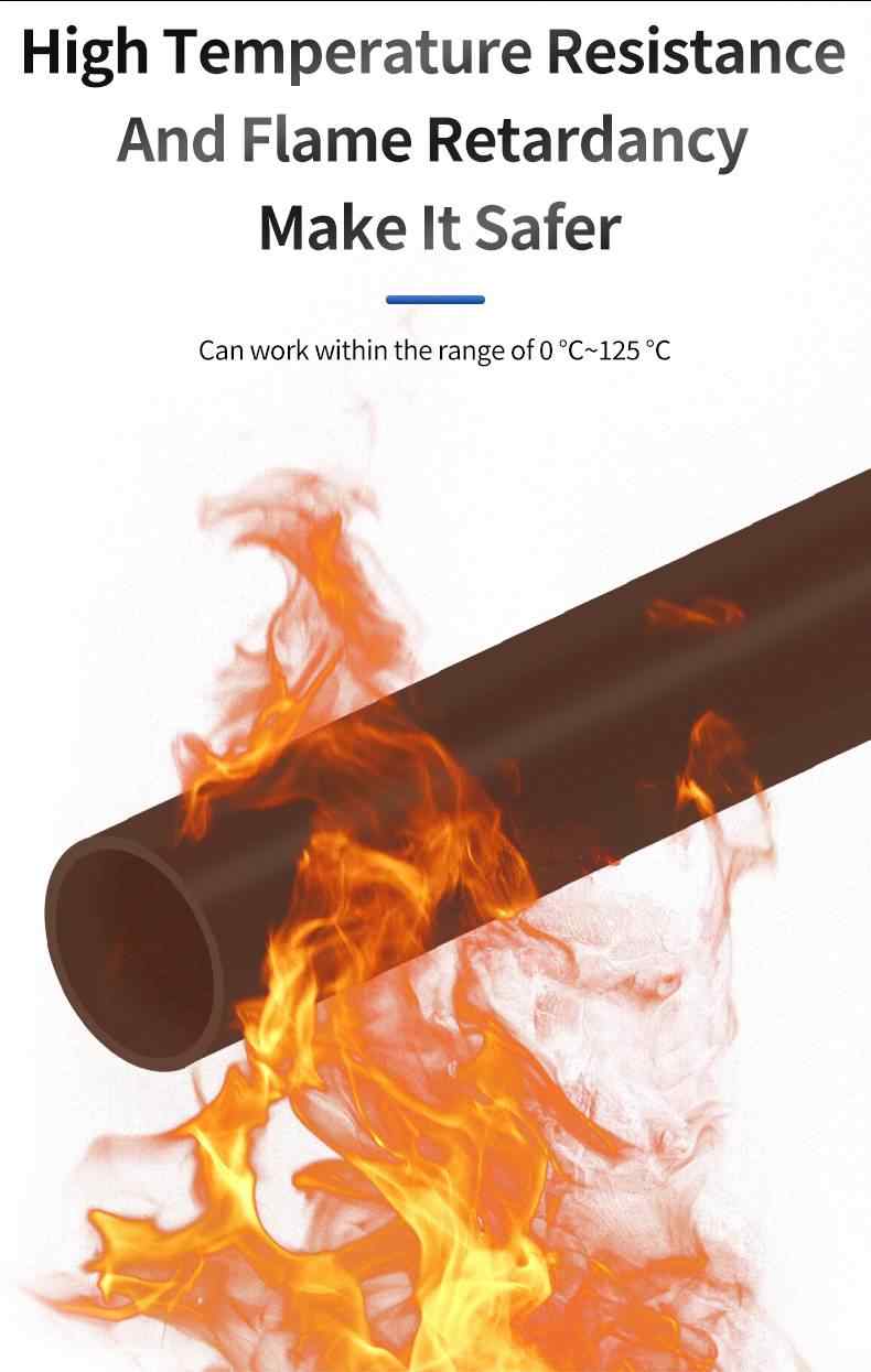 1KV Low Voltage Grey, Brown, Orange Heat Shrink Tube 6