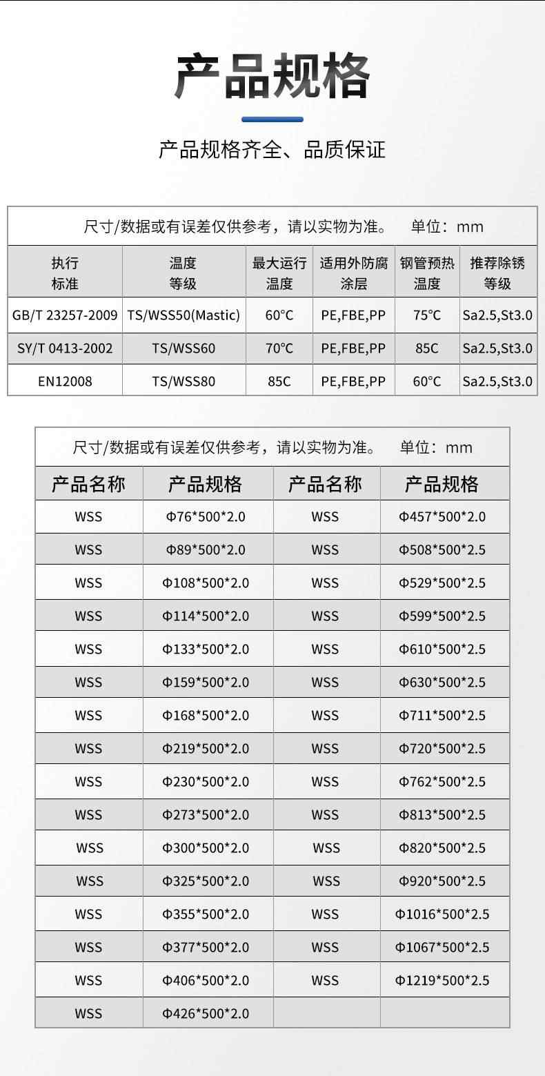 WSS开口套-热收缩套 10