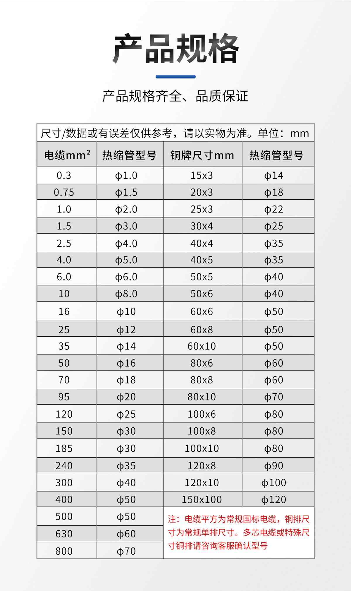  印字热缩管 8