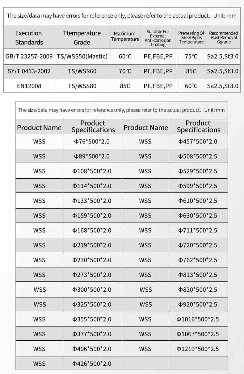 TS Closed Type Heat Shrinkable Sleeve 14
