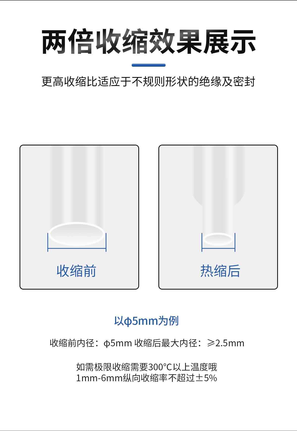 2倍透明热缩管 3