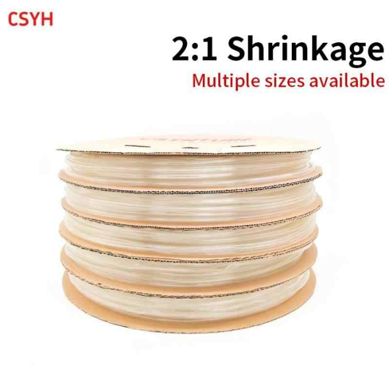 φ180mm Diameter, 25m Per Roll / Transparent
