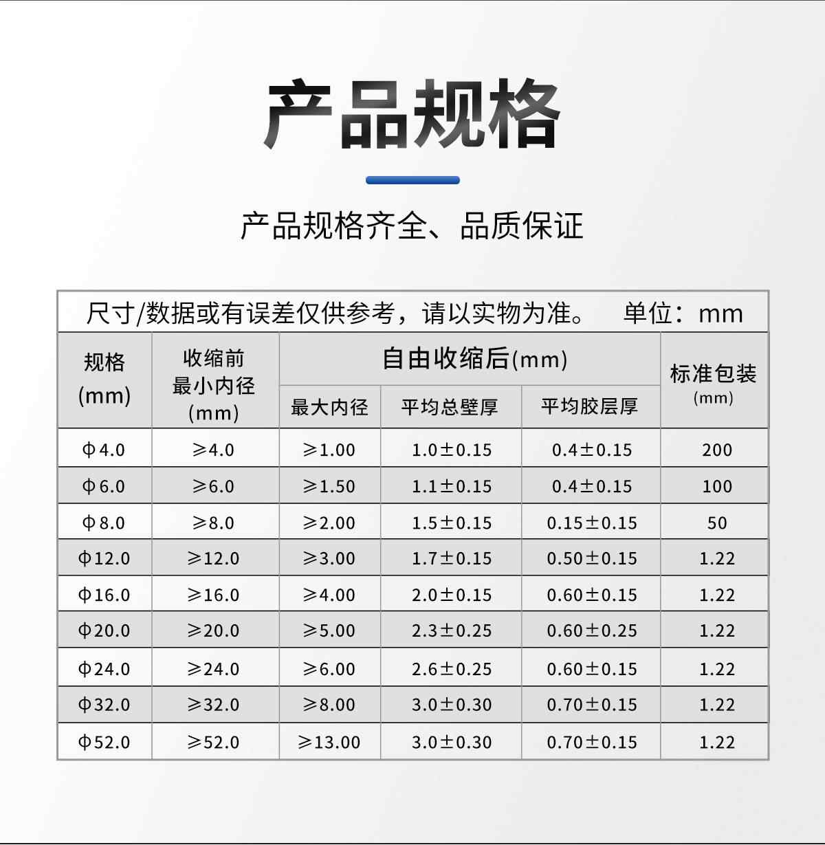  四倍双壁热缩管 11