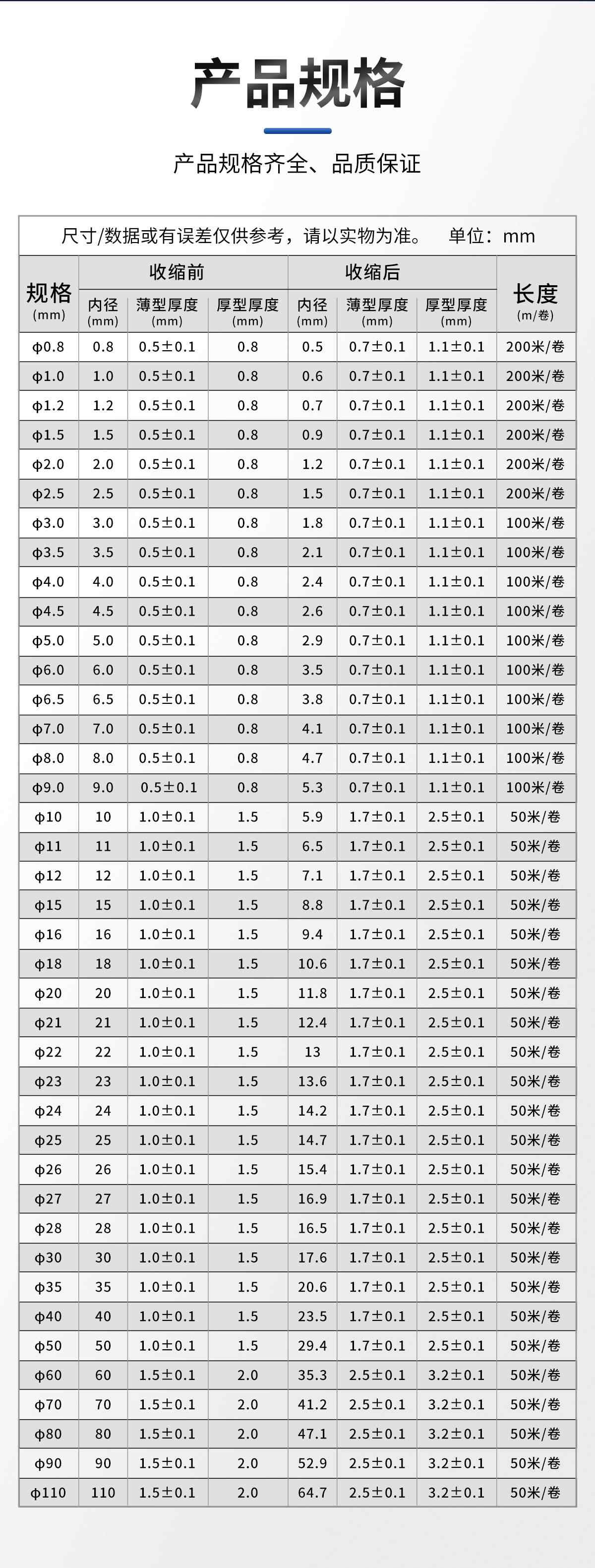 硅橡胶热缩管 9