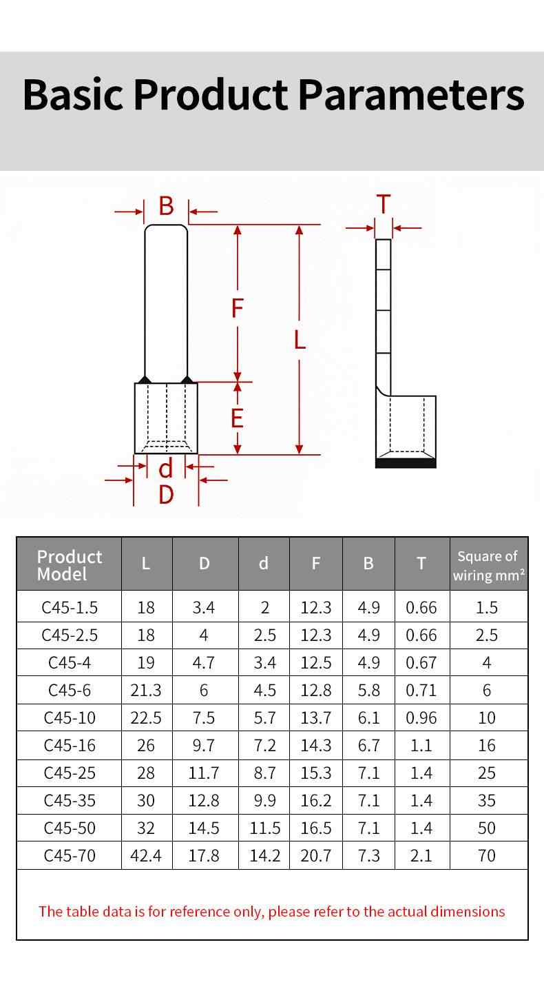 C45 plug-in terminal 10