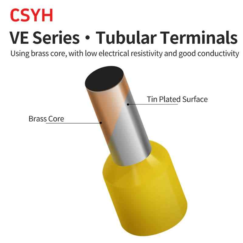 VE Series · Tube Terminal