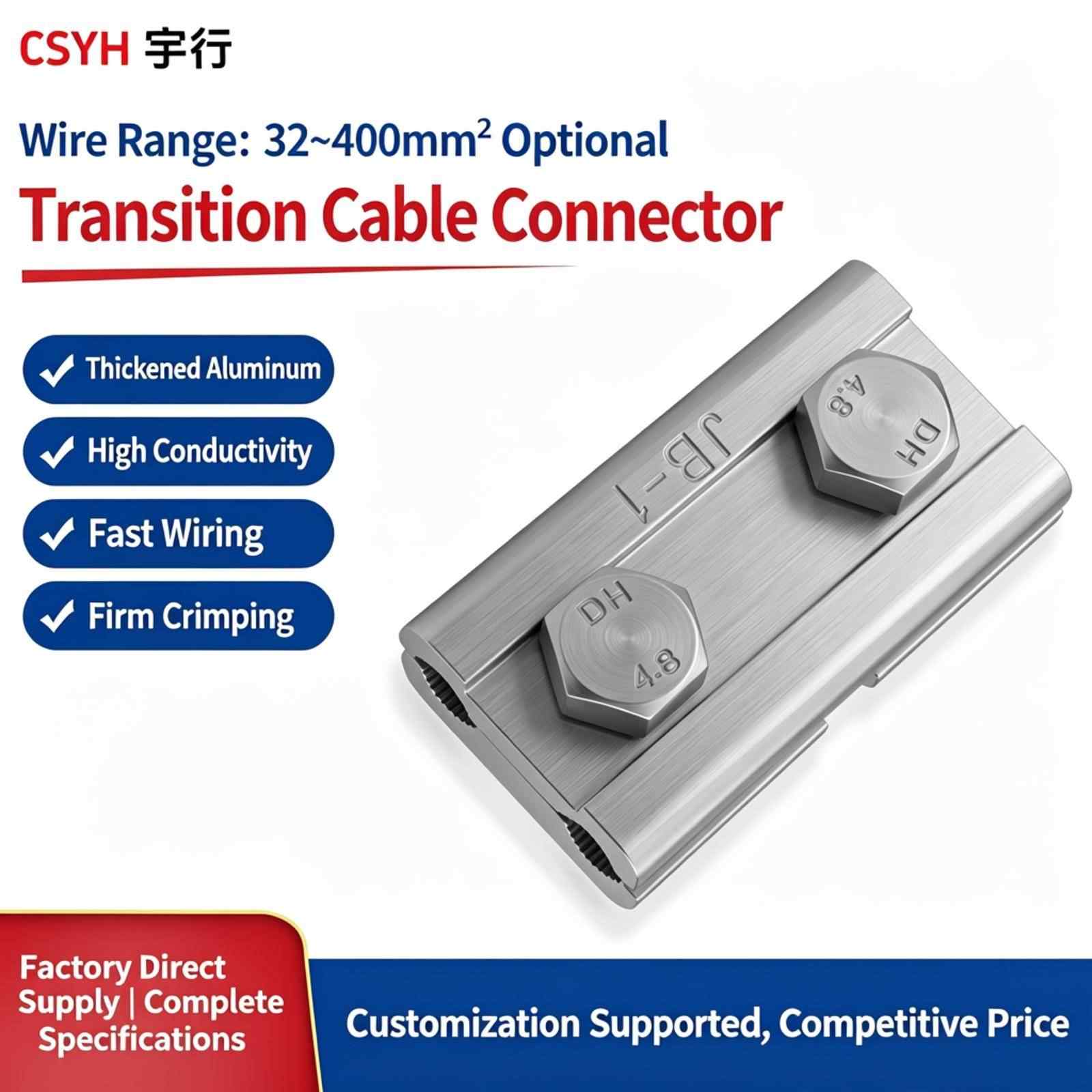 JB series · Aluminum parallel groove wire clamp