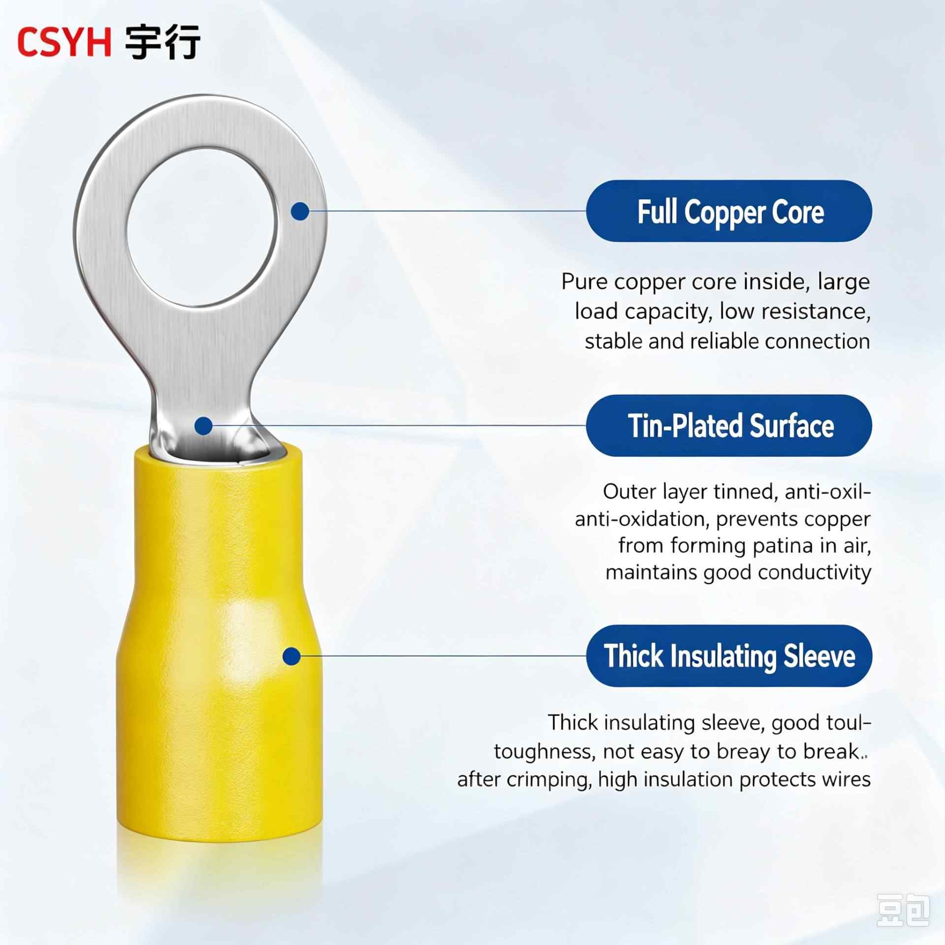 RV Series · Circular Insulated Terminal