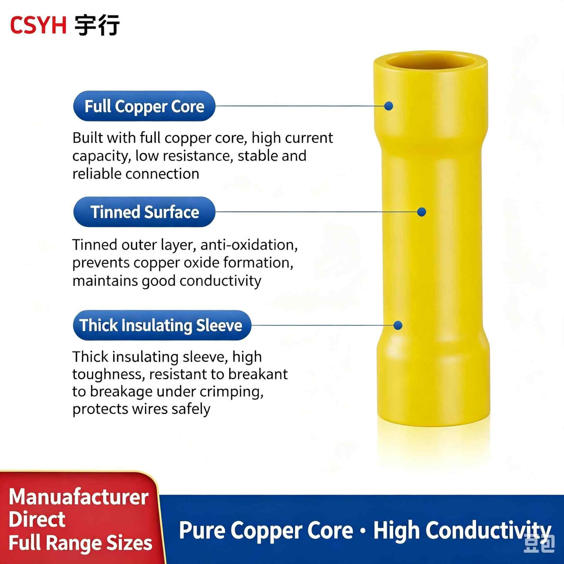 BV series cold pressed terminals
